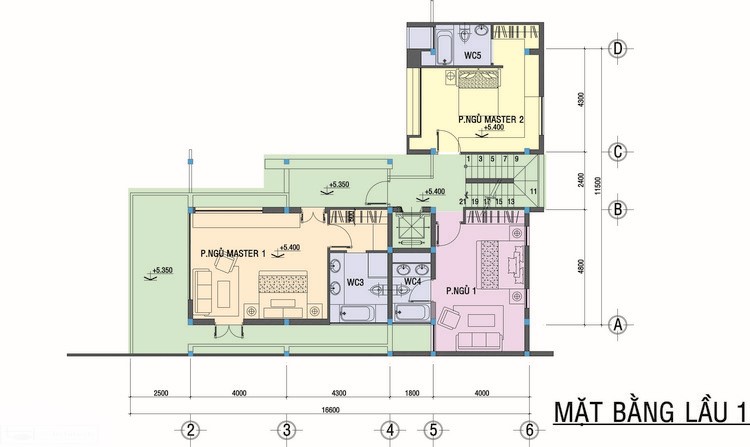 Tư vấn thi công xây dựng biệt thự 250m2