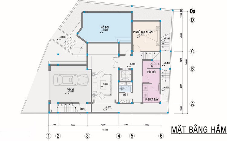 Tư vấn thi công xây dựng biệt thự 250m2